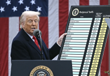 Supreme Court Blocks Tariffs Hours After Trump Bragged They Wouldn’t